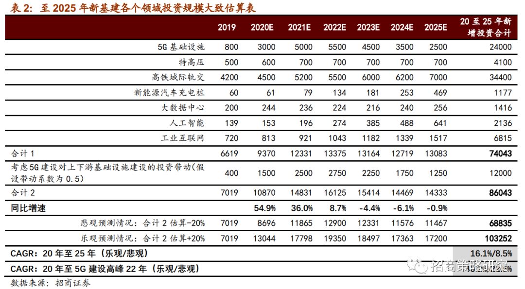 2024年新澳免费资料，快速方案执行_尊享款93.29.100