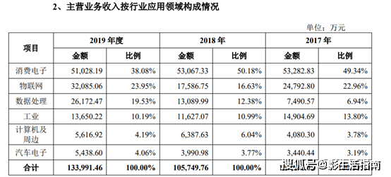 新澳门一码一肖一特一中准选今晚，快速设计解答计划_旗舰款39.94.55