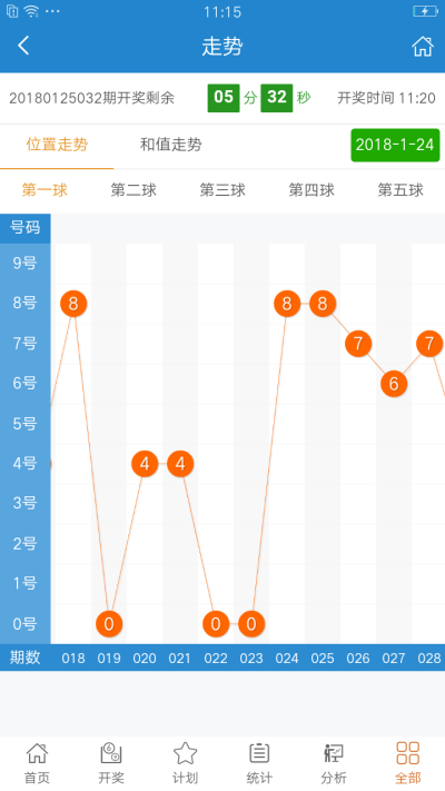 新澳好彩免费资料查询石狮，实地数据执行分析_至尊版22.52.6