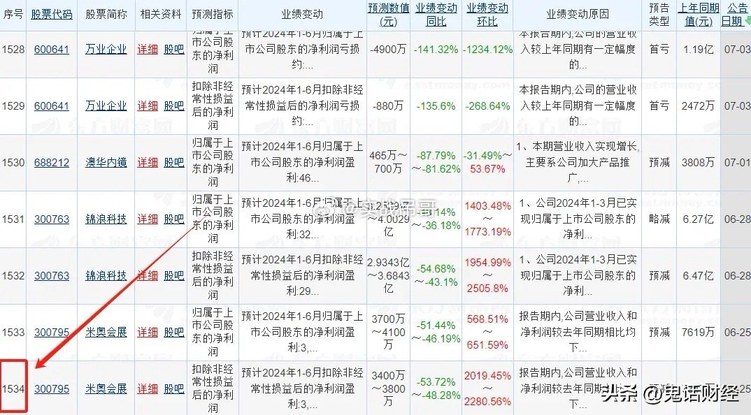 2024年管家婆精准一肖61期，全面实施数据分析_GM版3.97.5