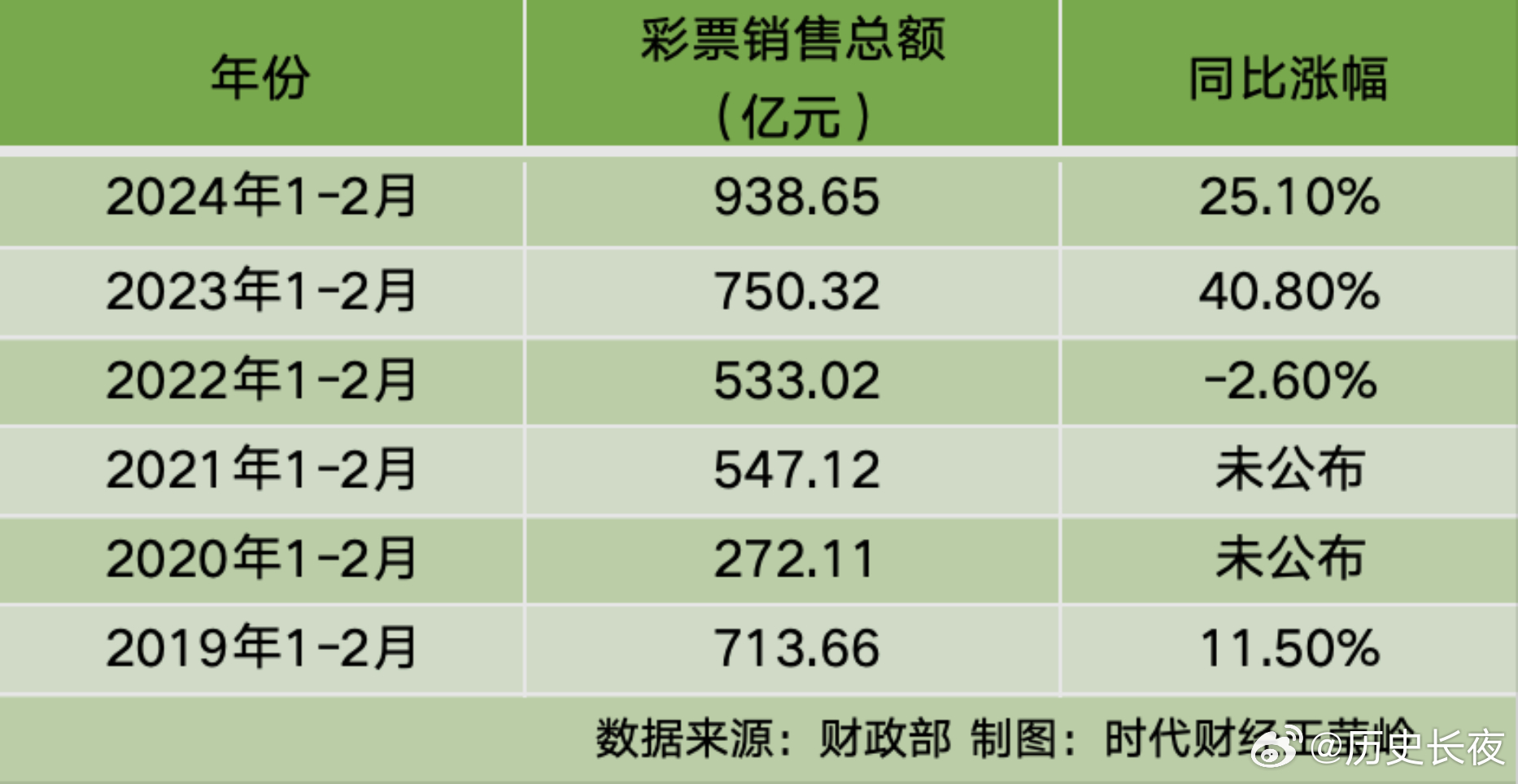 2024澳门六今晚开奖，深度数据应用策略_WP版85.53.98