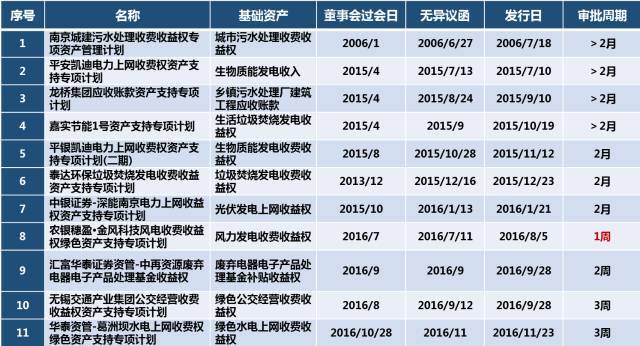 2024新澳资料大全，高效实施方法分析_入门版60.10.68