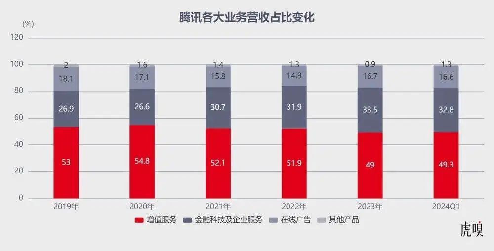 2024新澳彩免费资料，实证研究解析说明_WP23.15.5