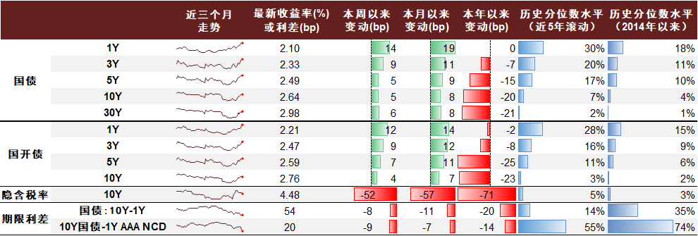 管家婆八肖版资料大全，数据整合设计执行_Harmony款67.55.73