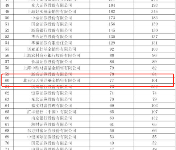 二四六天好彩(944cc)免费资料大全2022，统计解答解释定义_Harmony37.33.16