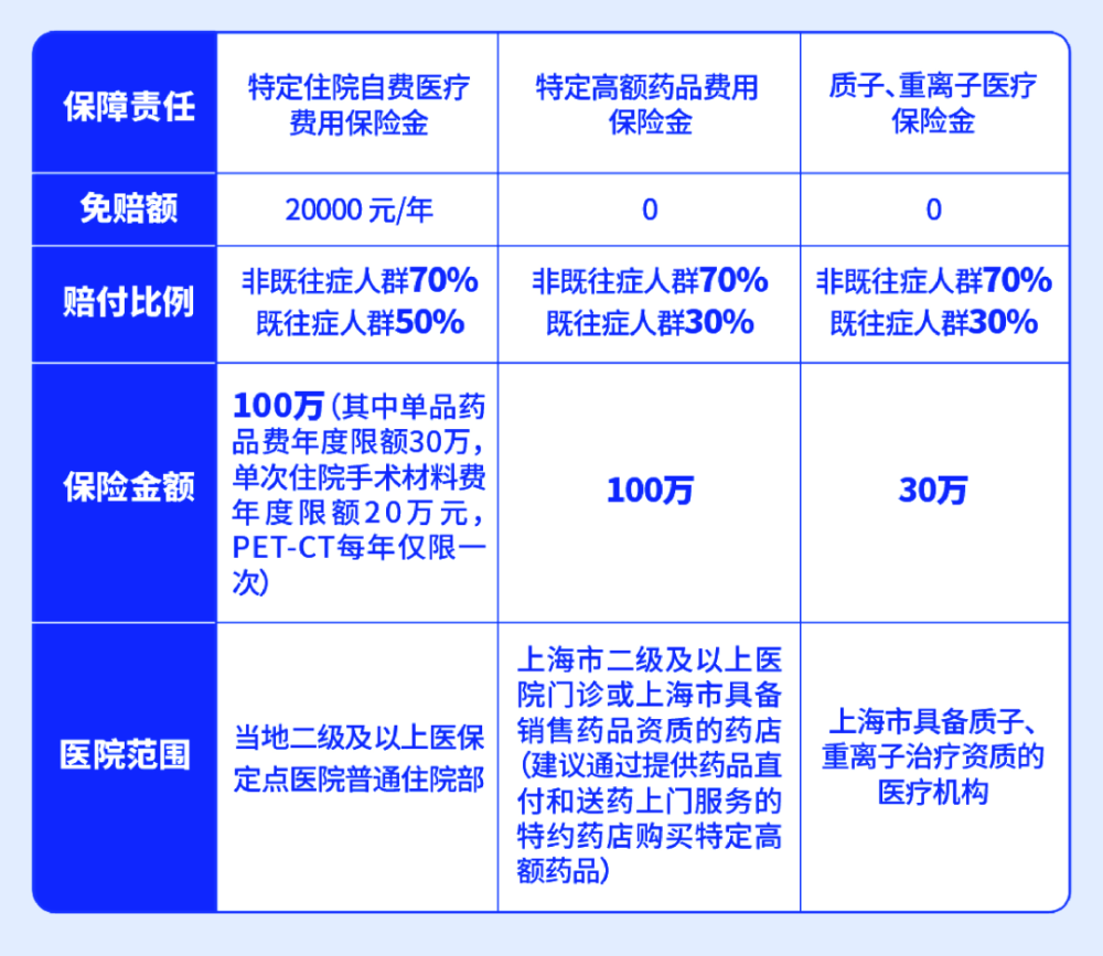 新澳六最准精彩资料，创造性方案解析_专属版10.16.75