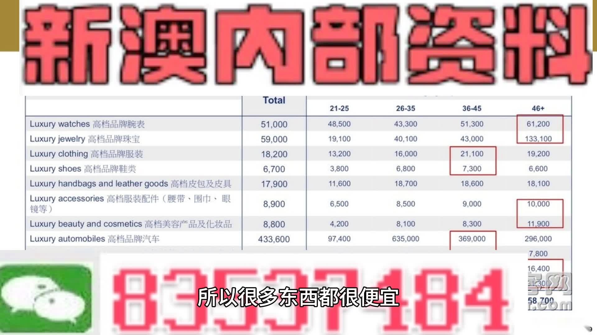 新澳内部资料精准一码，专业评估解析_SE版63.6.1