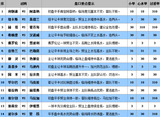 澳门王中王100%的资料三中三，安全性策略解析_储蓄版33.96.44