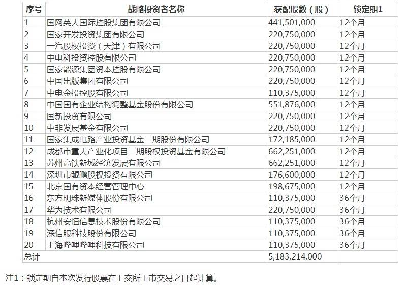 澳门一码一肖一待一中广东，安全性策略评估_WP版11.41.41