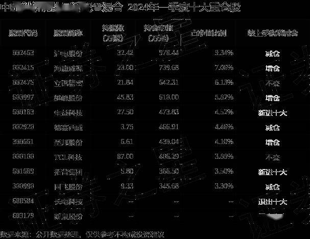 澳门今晚必开一肖，深度策略应用数据_VR89.37.0