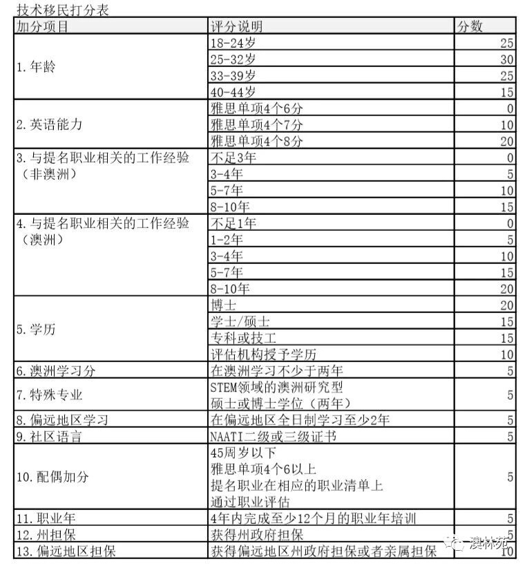 新澳资料大全正版资料2024年免费下载，完善系统评估_36074.97.1