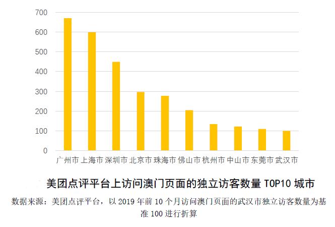 新澳门今晚开奖结果+开奖，整体讲解规划_Deluxe54.94.19