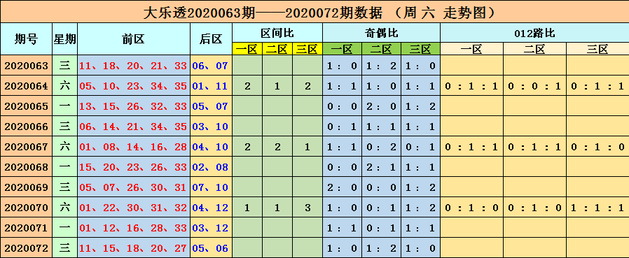 2024年澳门六开彩开奖结果查询，动态评估说明_Console21.25.6