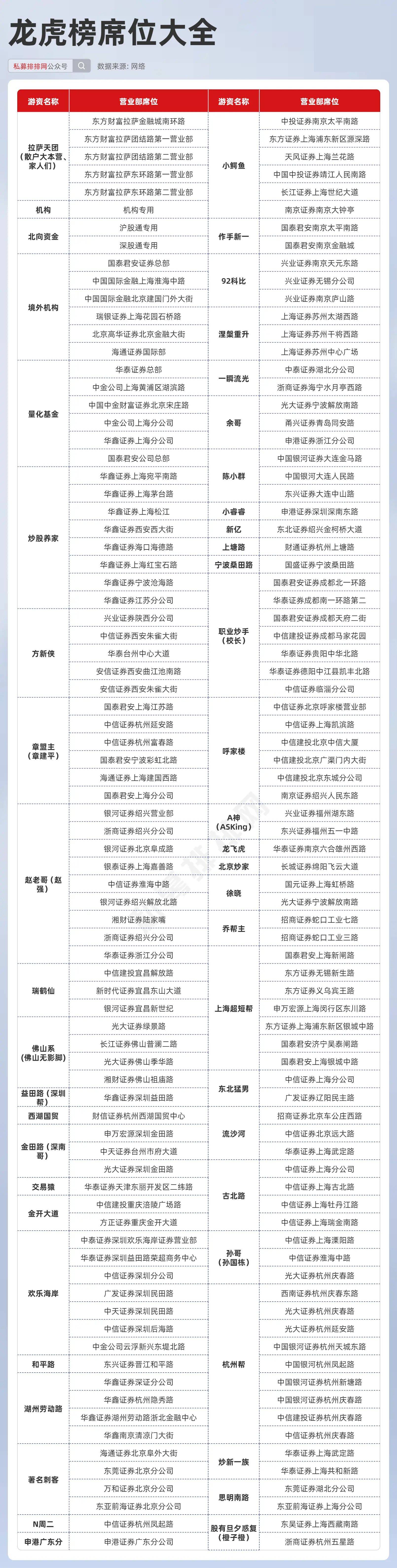 新澳天天开奖资料大全最新.，快速方案执行_复古版62.34.17