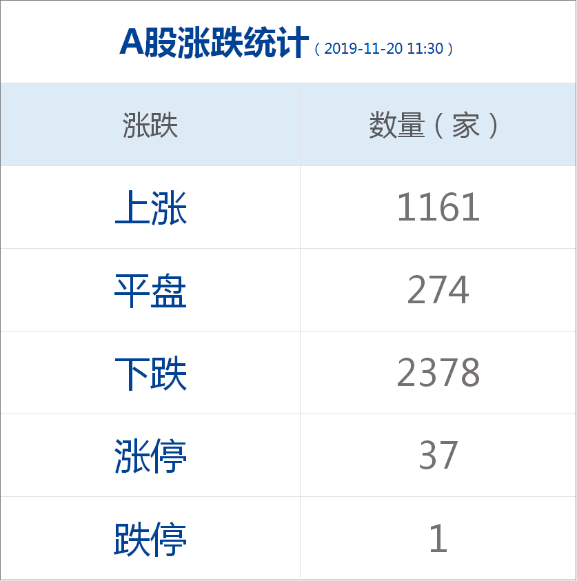 2024新澳历史开奖记录香港开，数据导向设计方案_eShop77.44.59