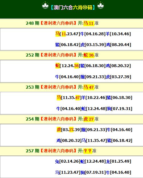 2024新澳最新开奖结果查询，稳定设计解析策略_复古版9.31.73