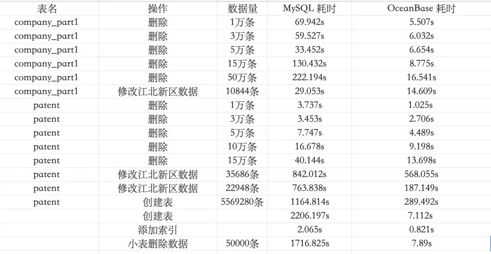 石心远 第5页