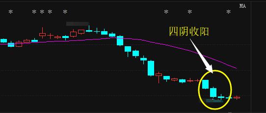 吉林化纤业绩飞跃，行业增长与内部优化推动公司迎来最新利好消息