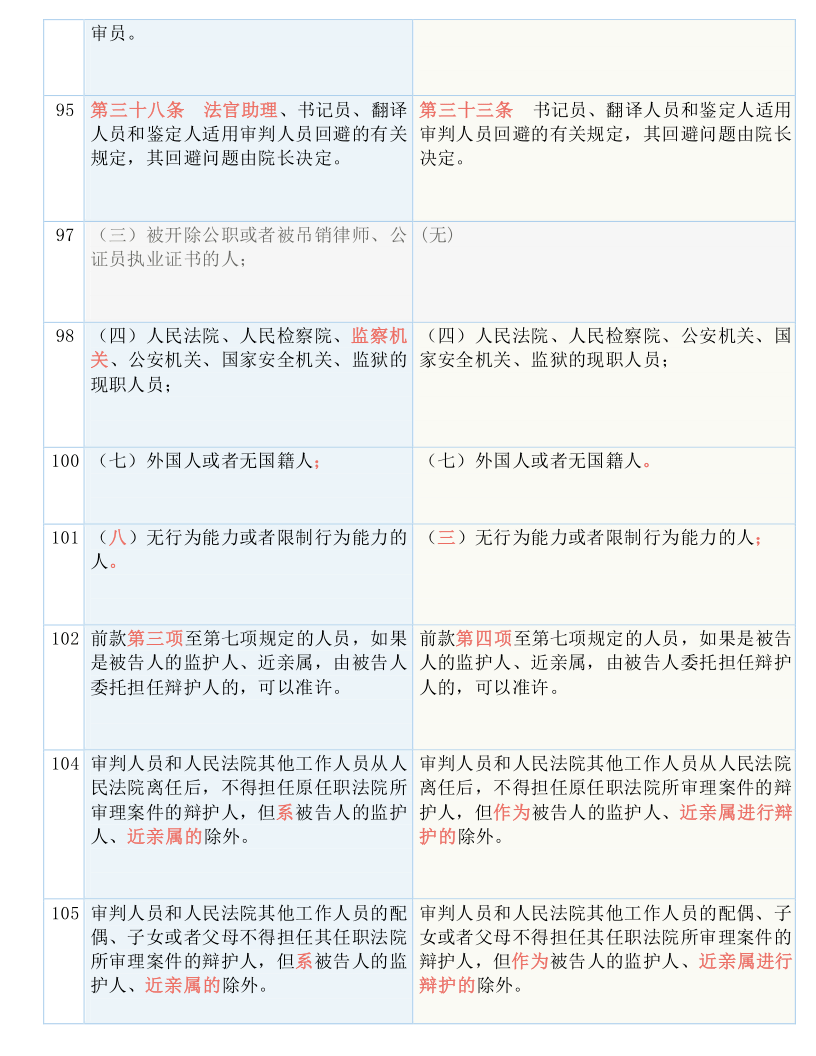 新澳精准资料免费提供，决策资料解释落实_V版5.37.65