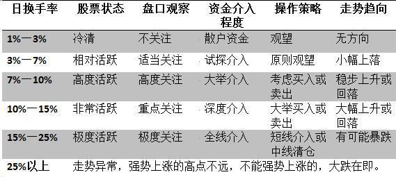 2024新奥精准正版资料，准确资料解释落实_V31.6.5