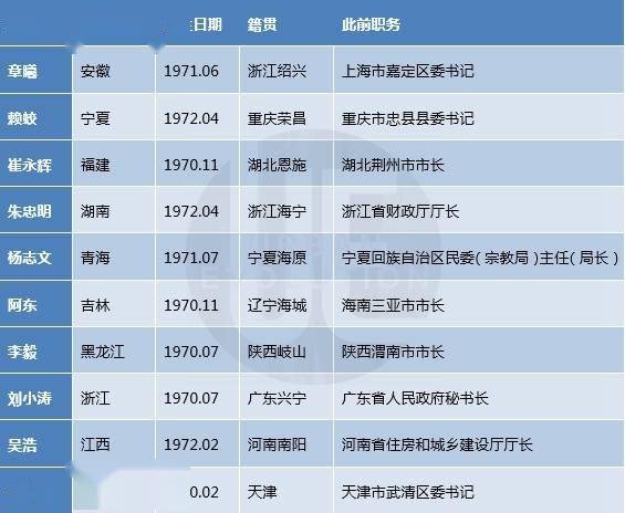 2024年澳门特马今晚开码，效率资料解释落实_WP59.75.46