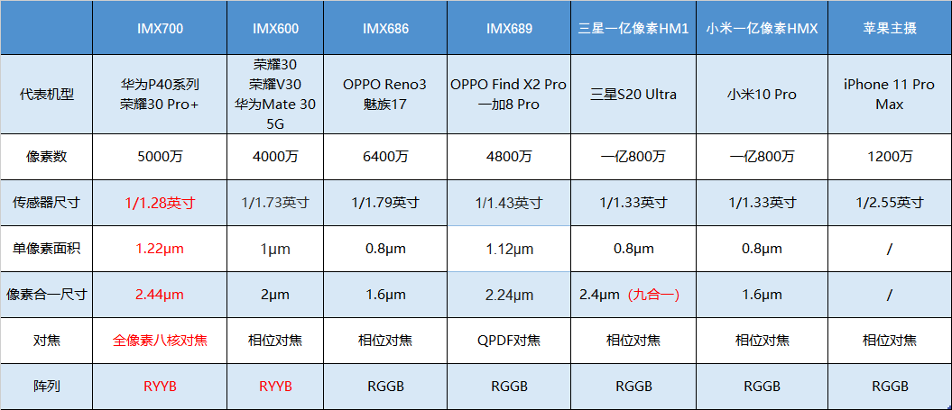 夏建弼 第4页