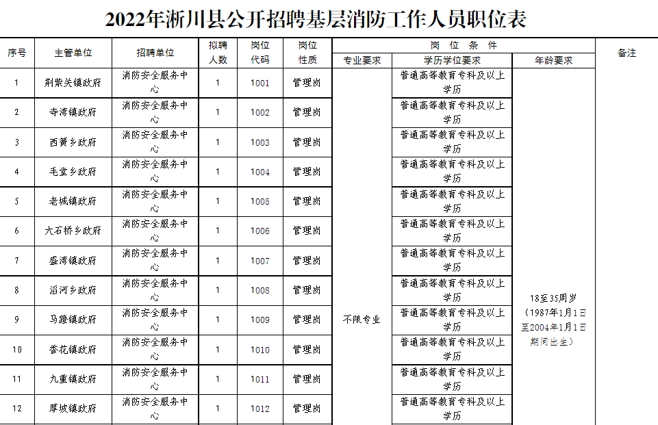 淅川招聘网最新招聘信息及深度解析