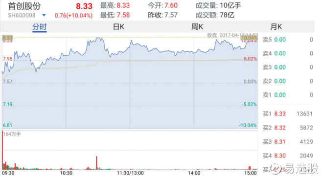 新澳门今晚开特马开奖，最新正品解答落实_V版86.58.88