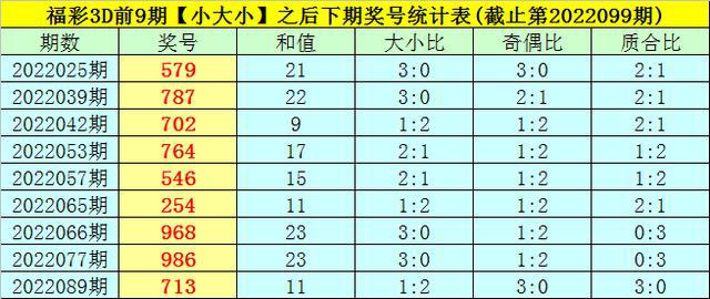 一码一肖100%的资料，最新正品解答落实_3D87.3.58