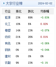 2024年天天彩资料免费大全，数据资料解释落实_战略版4.57.13