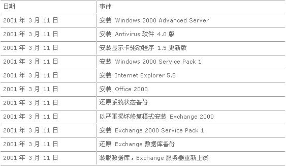 ww香港777766开奖记录，准确资料解释落实_VIP15.78.48