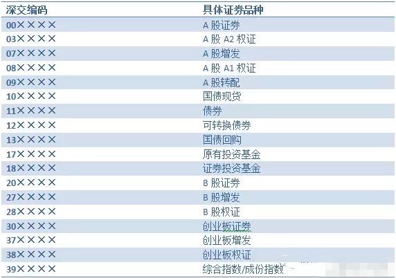 精准一肖100准确精准的含义，最新热门解答落实_WP92.22.71