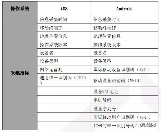 新澳2024今晚开奖资料，全面解答解释落实_iShop13.20.49