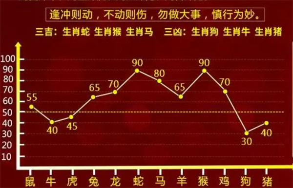 蝴蝶飞舞 第4页