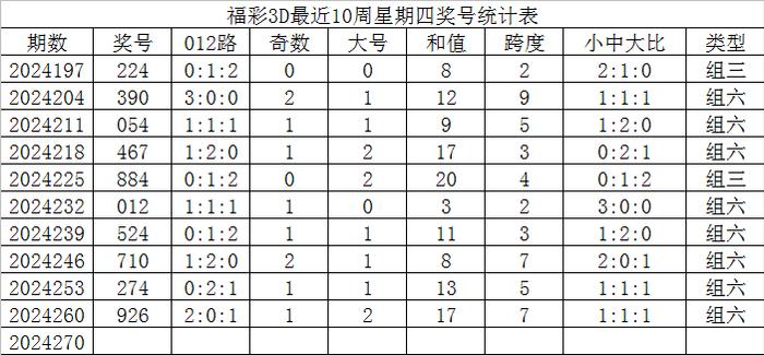 幻影忍者 第4页