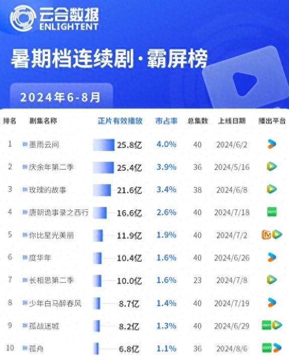 2024年澳门特马今晚开码，数据资料解释落实_V版35.76.5