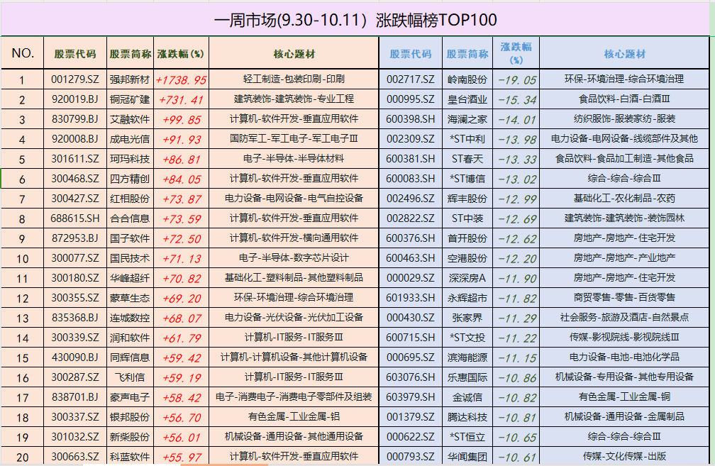 最准一肖一码100%噢，数据资料解释落实_HD7.55.1