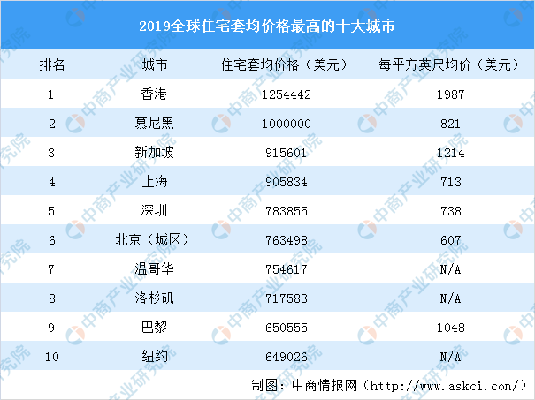 齐素 第4页