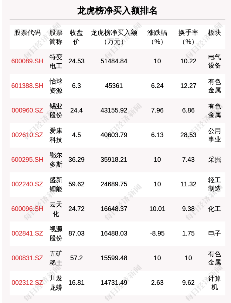 2024年澳门特马今晚开码，最新热门解答落实_GM版9.23.23