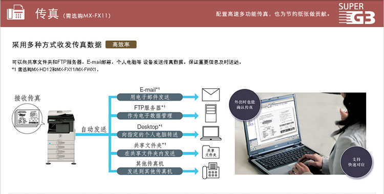 7777788888精准新传真，效率资料解释落实_WP23.64.73