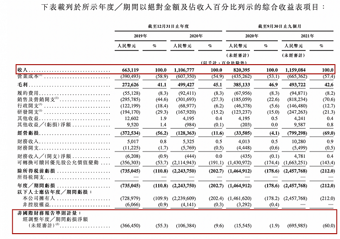 ww香港777766开奖记录，最新正品解答落实_WP94.7.61