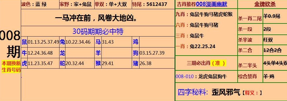 四肖中特期期期准四免费网站，最新答案解释落实_BT35.24.25