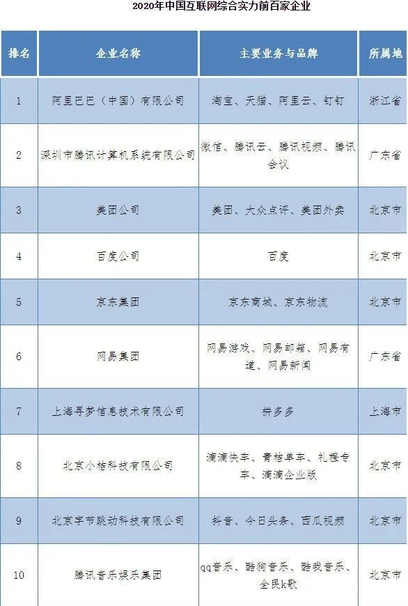 澳门正版资料免费大全新闻，效率资料解释落实_WP55.75.82