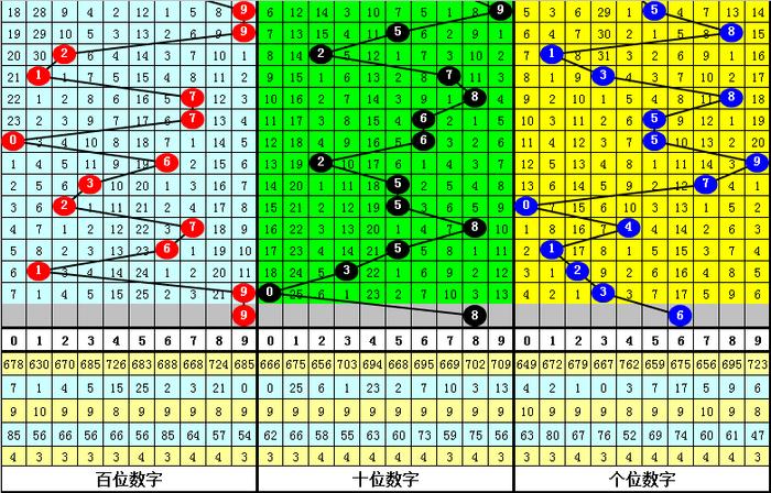 二四六香港资料期期准千附三险阻，最新热门解答落实_网页版97.84.20