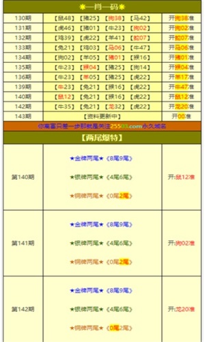 溴彩一肖一码100，全面解答解释落实_WP2.29.34