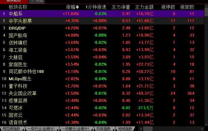 2024澳门特马今晚开奖07期，最新热门解答落实_战略版63.31.40