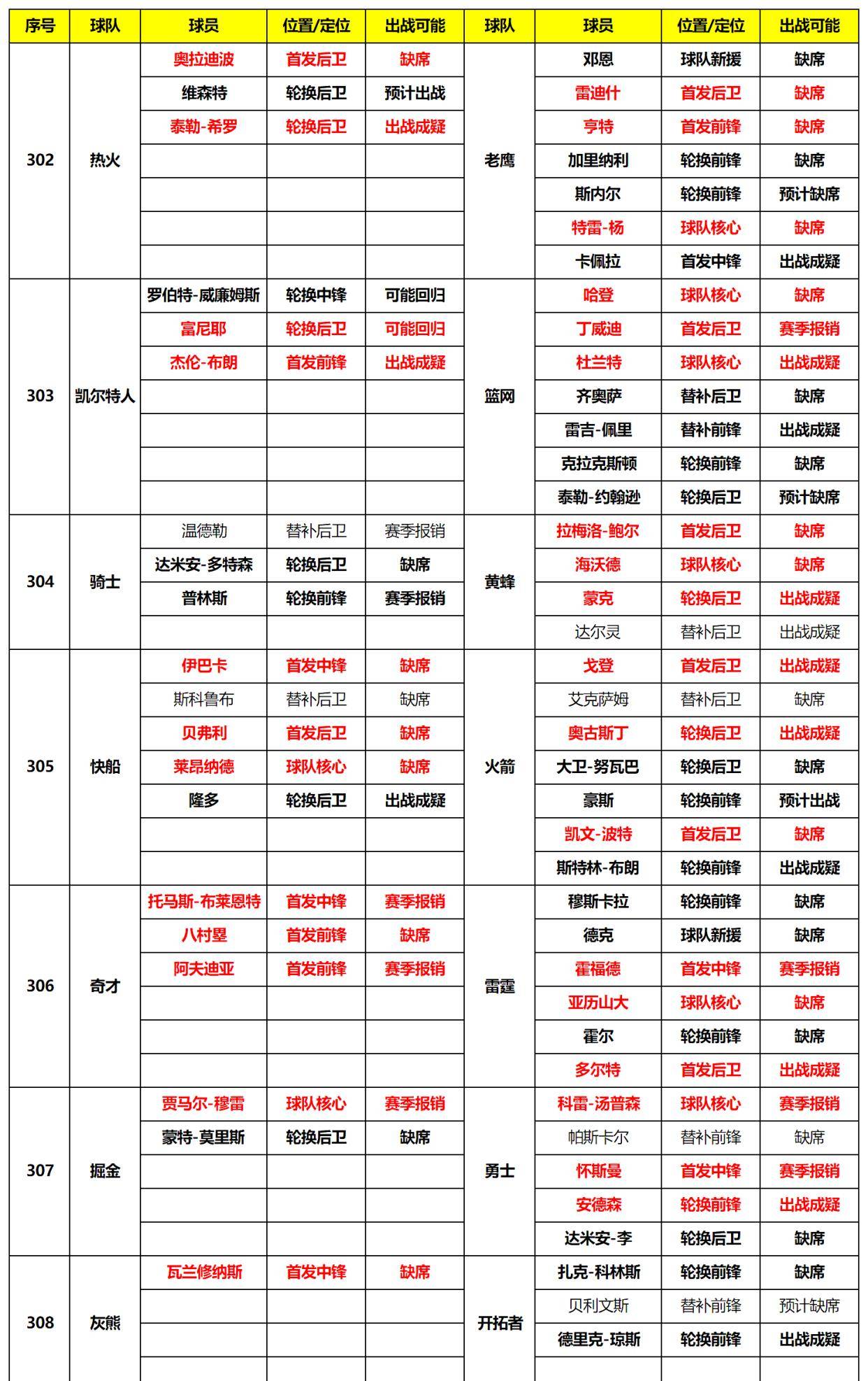 2024年新奥正版资料免费大全，准确资料解释落实_iPhone16.76.42