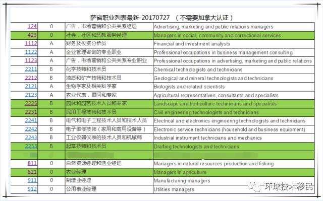 新澳内部资料精准一码，最新热门解答落实_iShop75.98.98