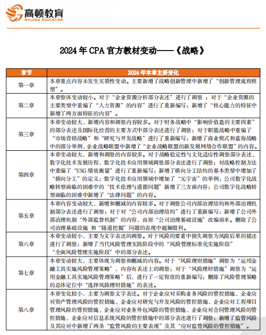 新澳资料大全正版资料2024年免费下载，全面解答解释落实_HD22.66.5