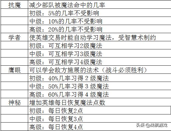 正版资料免费资料大全十点半，全面解答解释落实_BT87.26.72